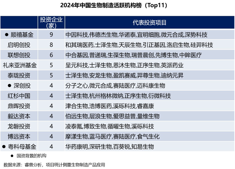 微生物肥料：现代农业的绿色催化剂
