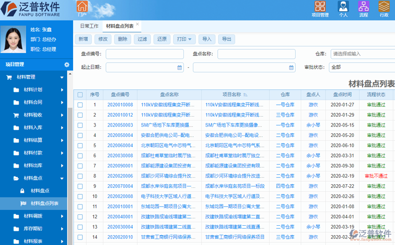 生物技术研发：开启未来之门