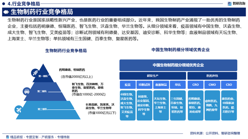 生物农业种植：新时代下的绿色希望