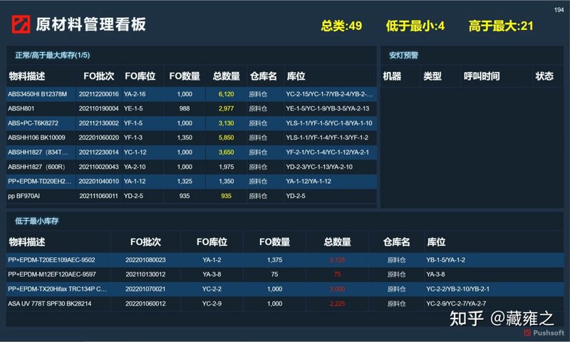 生物技术研发中的安装与维护：关键步骤详解